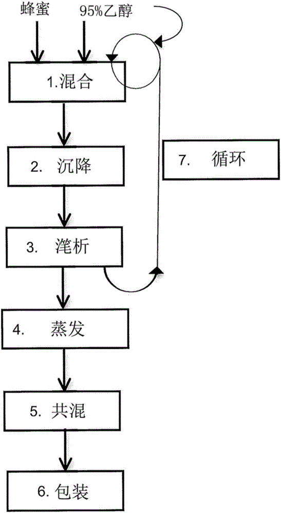 荷兰 Spar 超市个性环境设计:世界杯投注(图2) 世界杯买球网站